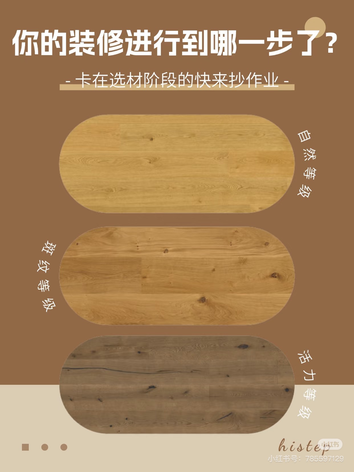 你的装修进行到哪一步了？卡在选材阶段的快来抄作业 图片10