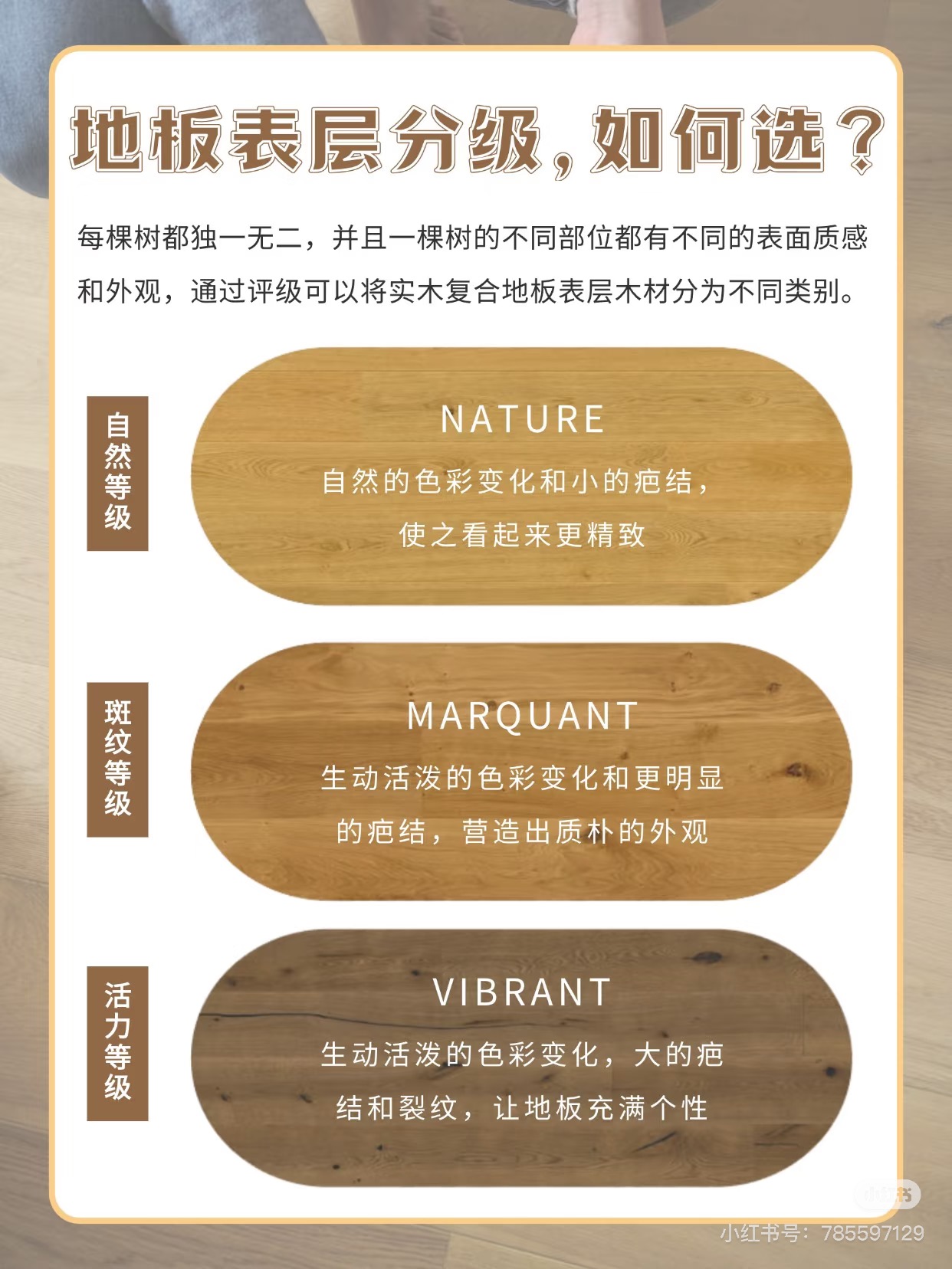 你的装修进行到哪一步了？卡在选材阶段的快来抄作业 图片12