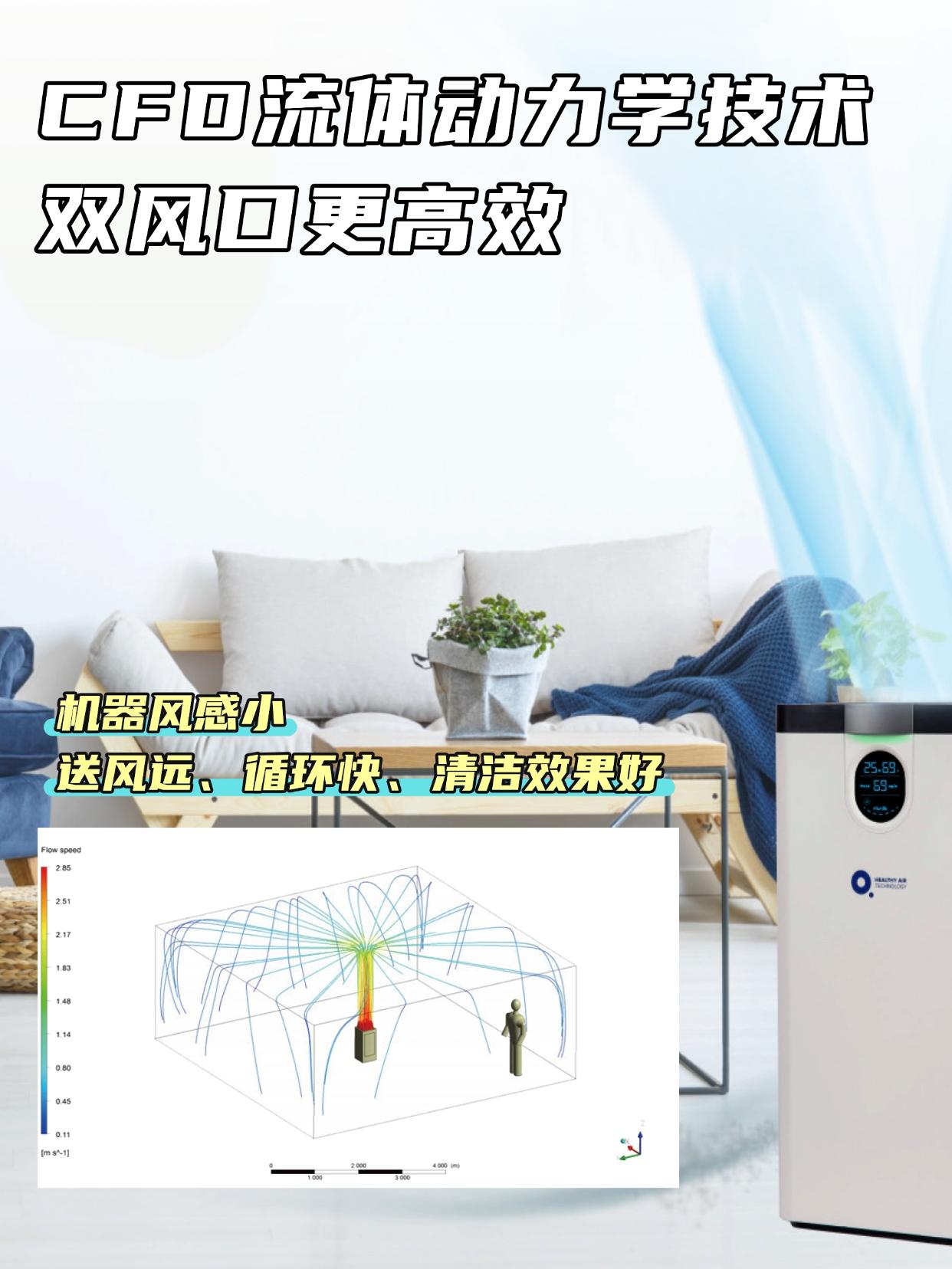 空气只净化可不够，消毒净化二合一才是真安心！ 图片28