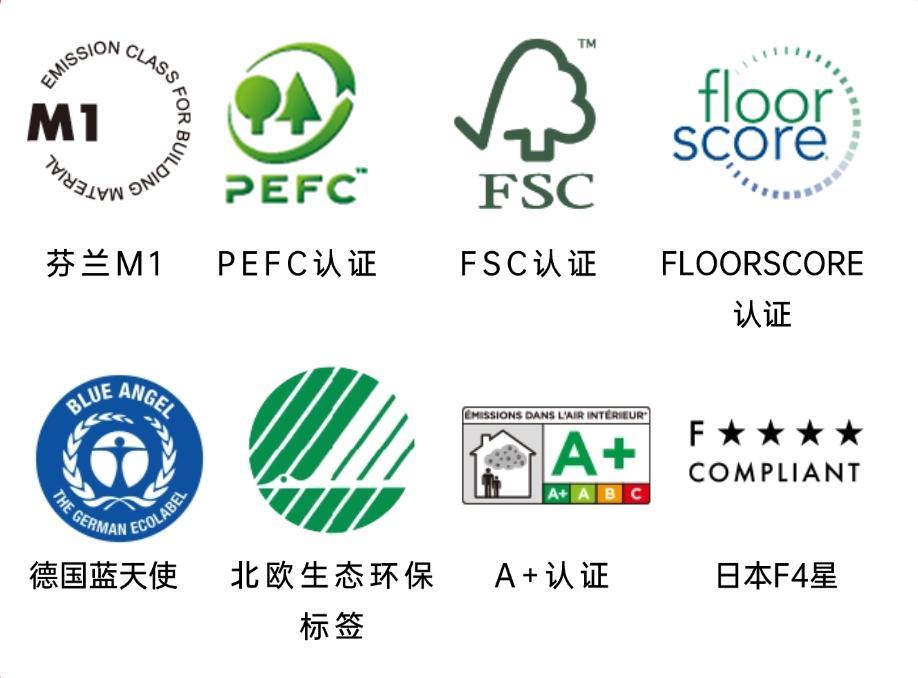 诚信护航30年:得高从“一块地板”到“全屋健康”的品质进化论 图片14 诚信护航30年:得高从“一块地板”到“全屋健康”的品质进化论 图片14